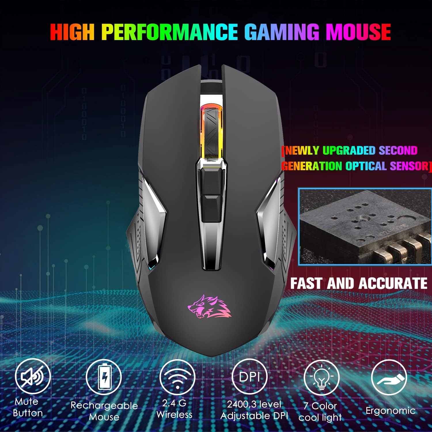 FELICON Wrieless Gaming Mouse, Silent Rechargeable Optical Sensor 3 Level DPI Computer Mice, Computer Wrieless Mouse with 7 Color LED Light for Windows/Mac/Linux/PC/Laptop(Black)