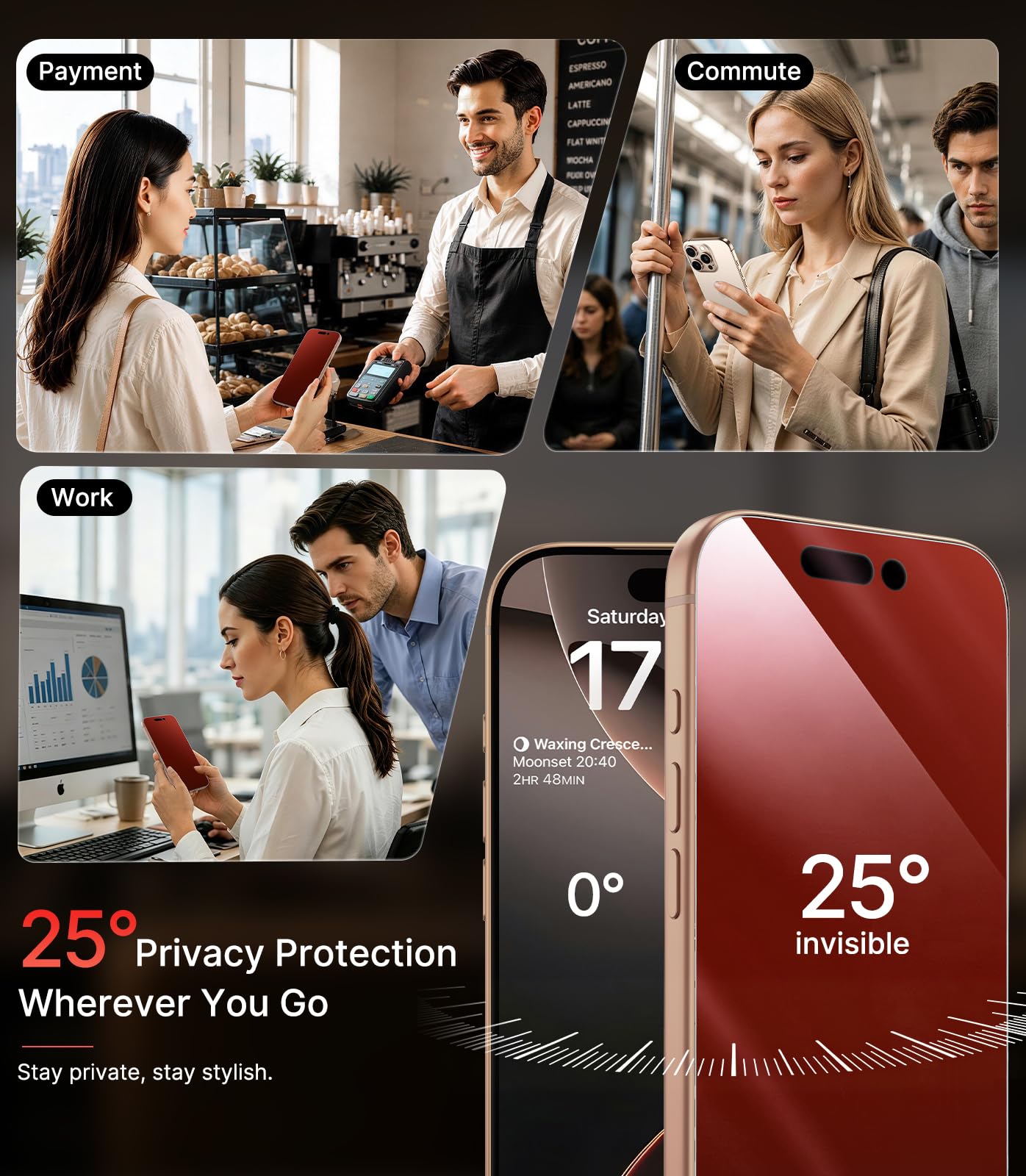 PandaShield Confezione da 4 pellicole protettive colorate per iPhone 16 Pro | Filtro privacy rosso e luce blu, anti-spia a 25°, vetro temperato 9H, vassoio di allineamento facile