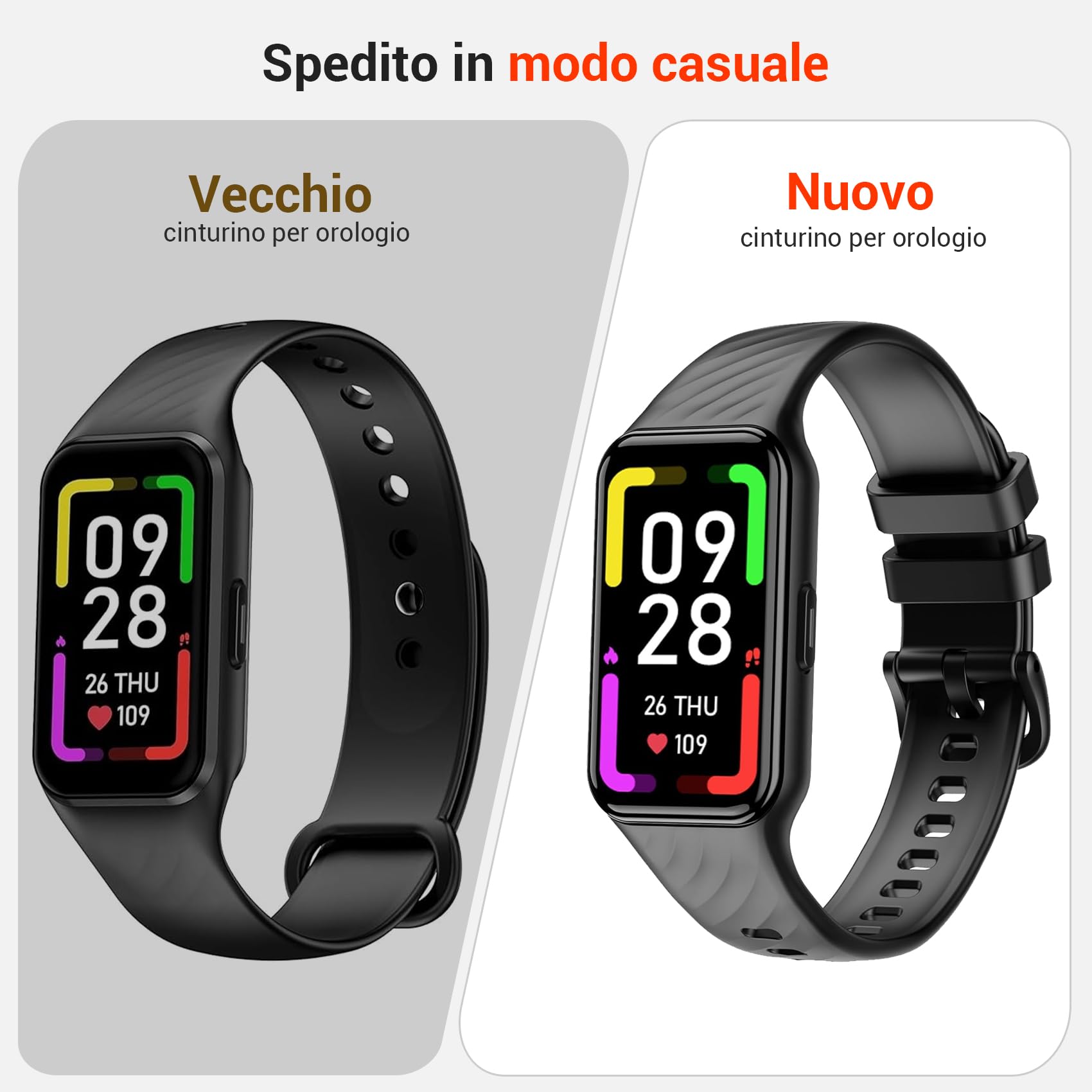 Blackview Smartwatch Uomo Donna,Orologio Fitness Cardiofrequenzimetro/SpO2/Sonno/Contapassi, Notifiche Smart Watch Activity Tracker per iOS Android