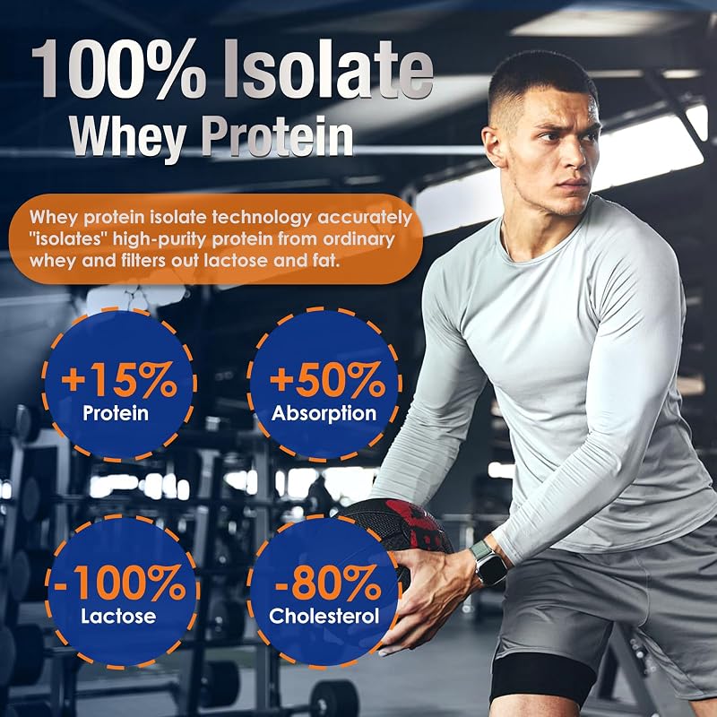 DRFOSTER Whey Protein Isolate Powder Unflavored, 26g Protein, 1.1 lbs | Grass Fed Whey Isolate, Muscle Recovery & Growth, Fitness Goal, Post-Workout, Sugar Free, Keto Friendly, Non-GMO, Low Calorie image 4