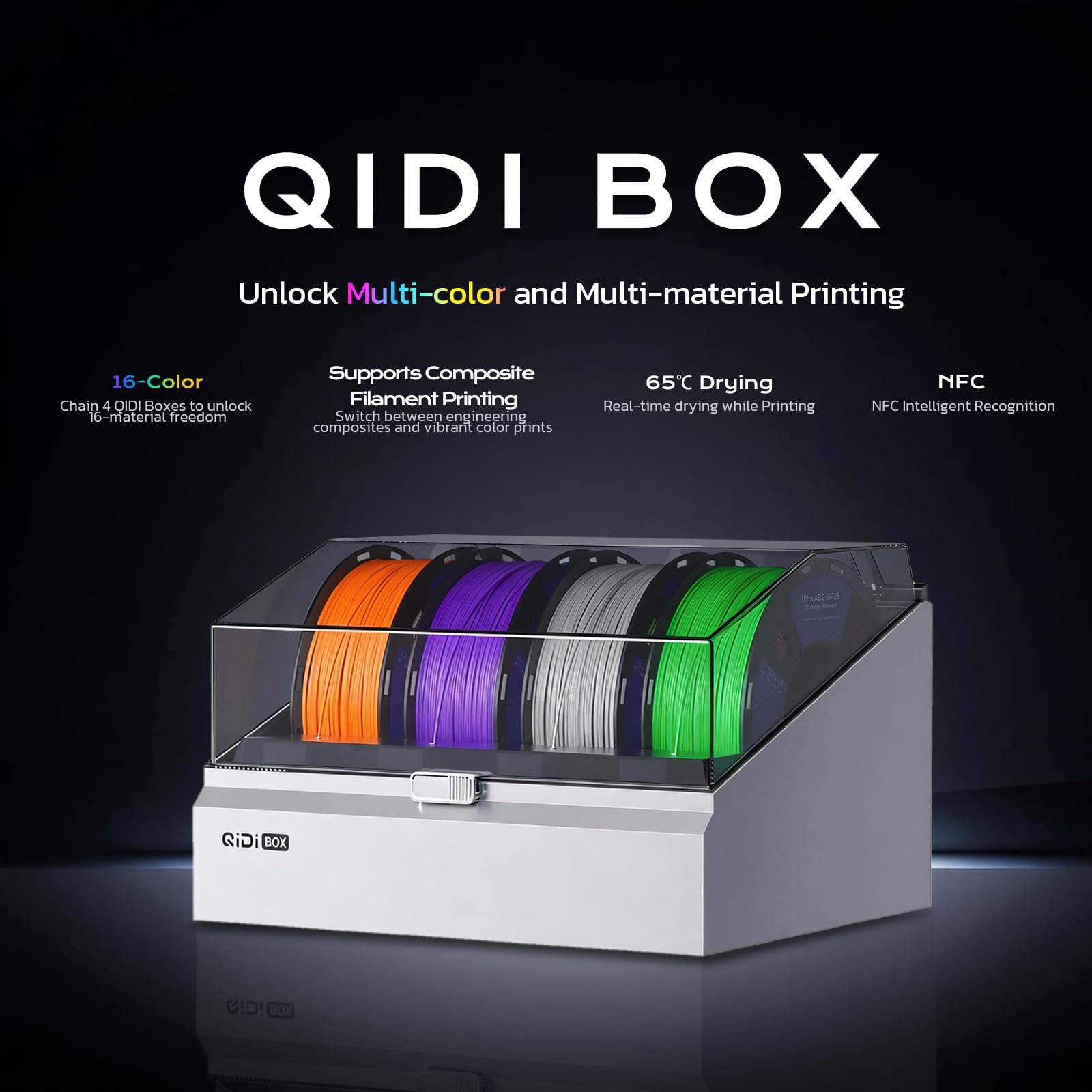 【TokyoExplorer】QIDI Q2 BOX Enclosed 3D Printer | Easy Setup & High Precision – Qidi Tech EU