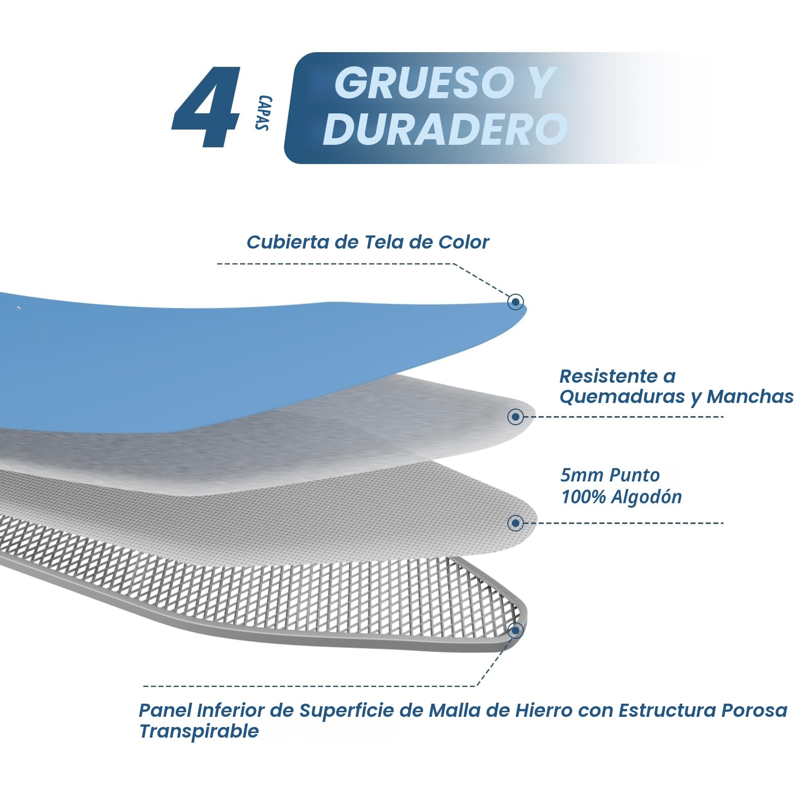 TEENO Tabla De Planchar Plegable 120 x 45 cm, Compatible con Plancha De Vapor, Cerradura Segura,7 Ajustes De Altura,100% Algodón,Soporte De Plancha Integrado, Universal para Hogar/Lavandería(Azul)