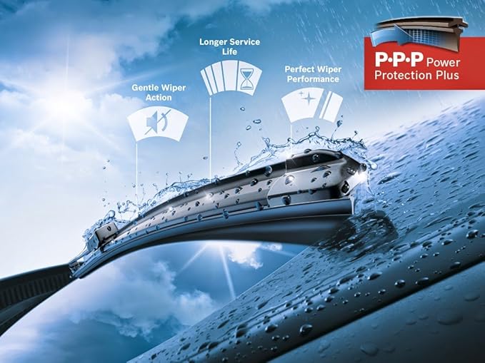 Bosch A864S Wiper Blades Amazon.co.uk Automotive