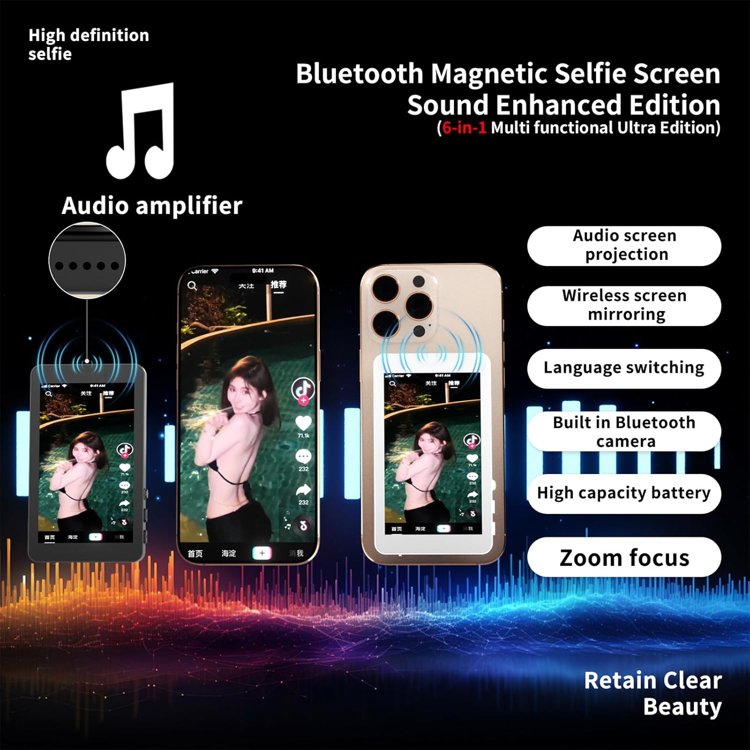 2025 Selfie Monitor Screen with Sound for iPhone & Android - Magnetic Phone Vlog Monitor, Back Camera Monitor with Zoom Focus for Live Streaming, YouTube & TikTok Videos - White