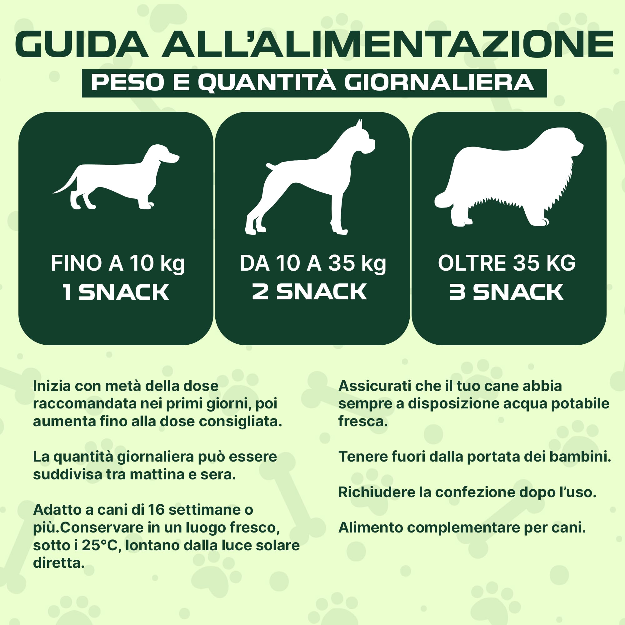 Prurito Cane & Pelle Sensibile, 150 Bocconcini, 100% Naturali – Integratore Anti-Allergie e Immunità – Olio di Pesce EPA/DHA, Quercetina, Curcuma e Bromelina – Supporto Cute e Pelo | Acevit Nutrition