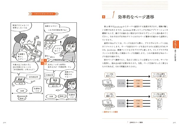 スラスラわかるJavaScript 新版