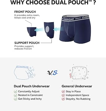 Separatec 7 Pack Men's Boxer Briefs Breathable Soft Cotton Underwear Colorful Everyday Boxer Shorts Multipack with Supportive Dual Pouch
