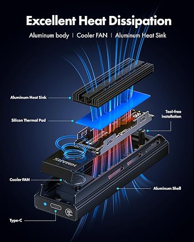 Miniatura 3 de HIMARS M.2 NVMe SSD Disipador de calor 20Gbps Dock externo con ventilador de enfriamiento, soporta llave M y llave B+M (US-2630)