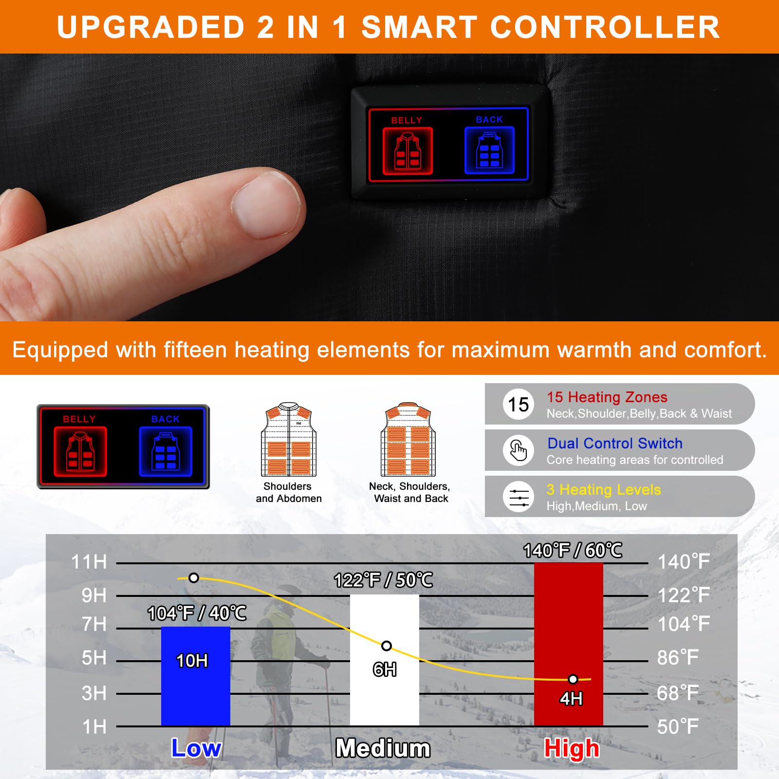 BIAL Chaleco Calefactable Hombre con Batería Recargable de 12000mAh, Chaleco Térmico Eléctrico USB con 8 Zonas Calefactables 3 Temperatura Ajustable para Moto Actividades Frio al Aire Libre