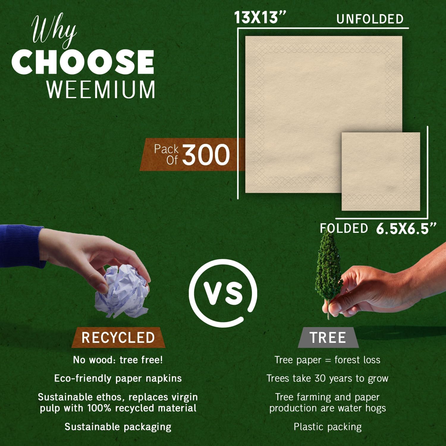 Weemium Compostable Napkins Disposable - FSC Certified - 300 Pack, 2-Ply - 6.5 x 6.5 Inch Folded - Post-Consumer Recycled Material - Biodegradable & Highly Absorbent Paper Napkins for Lunch & Dinner