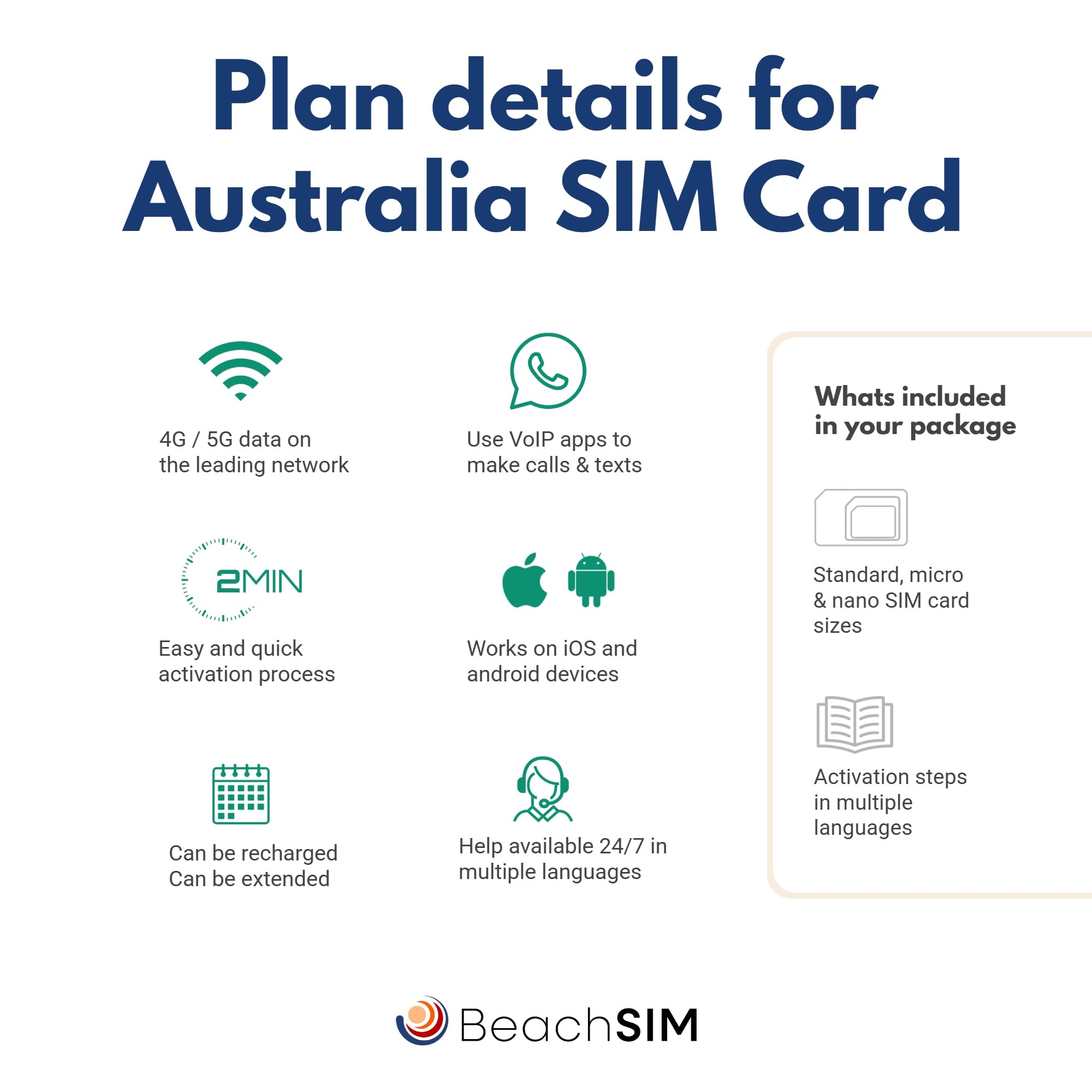 Australien SIM Karte 30 Tage. 12 GB Datenvolumen mit 4G/5G-Netz. Optus-Netz. Kostenloses Roaming in Neuseeland. Schnelle Aktivierung. Einfaches Aufladen.
