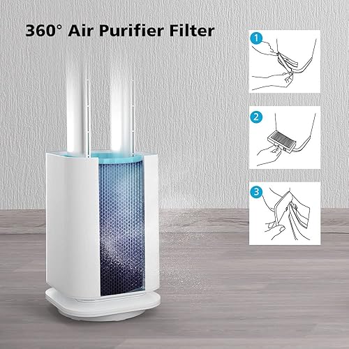 Miniatura 5 de ULTTY Ventilador de torre sin aspas y purificador de aire en uno, ventilador de dormitorio con filtro HEPA 99.97% humo polvo caspa de polen,