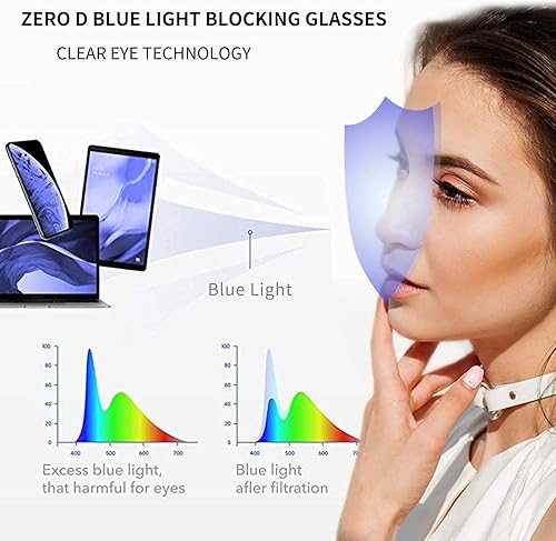 Miniatura 8 de Zéro D Lentes limpios redondos con bloqueo de luz azul para computadora TV teléfonos antifatiga ocular para hombres y mujeres 1903