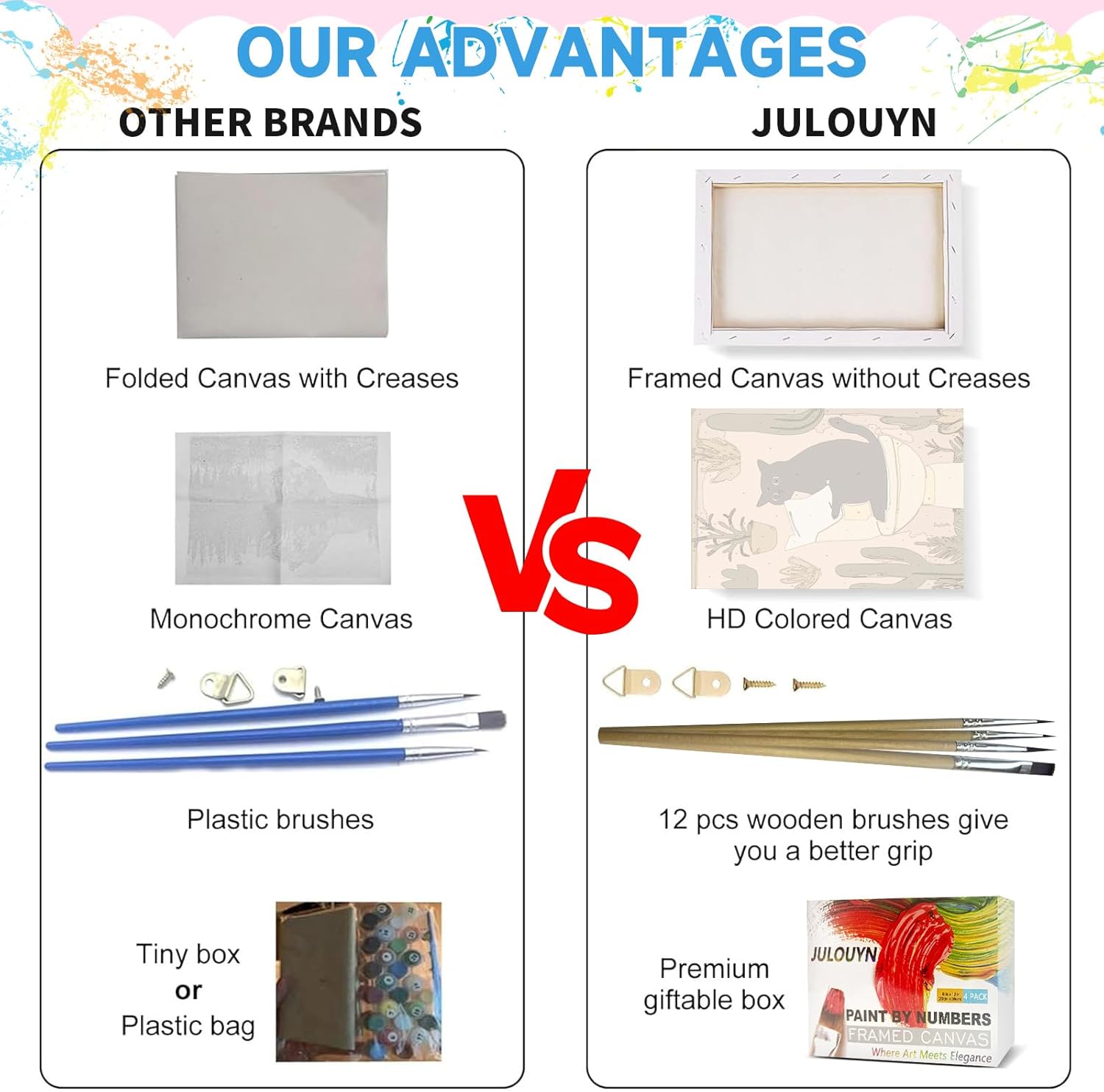 JULOUYN 4 Pack Paint by Numbers Kit for Adults with Framed & Easel, Easy Black Cat Canvas Painting Kit for Beginner Gift Home Wall Decor 8x12 in