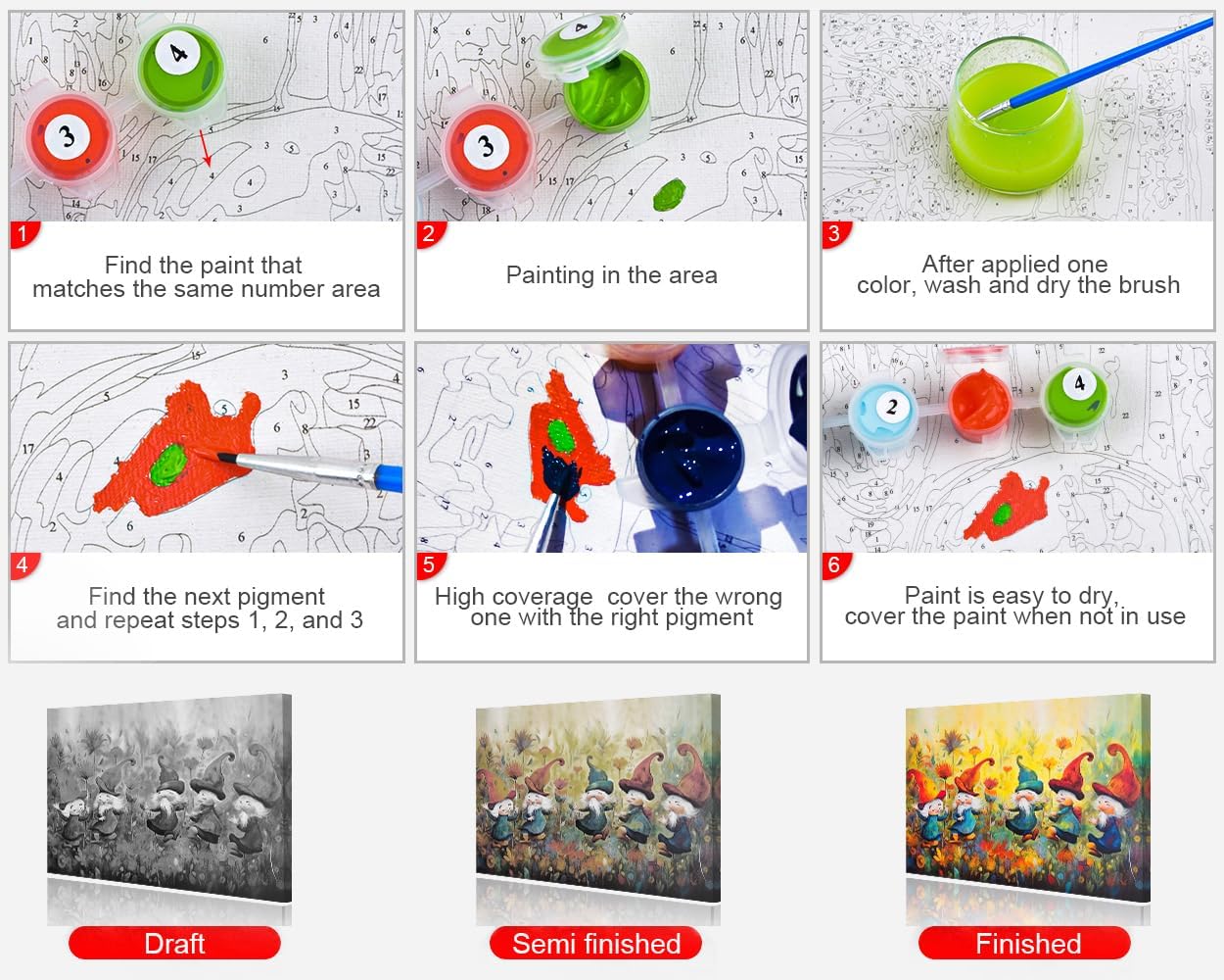 Colorful Gnomes Paint by Numbers for Adults Ages 8-12 Flower Field Background DIY Arts Craft Beginner Spring Flower Paint by Number Kit Oil Painting Adult Paint by Number Kits On Canvas 16"x20"