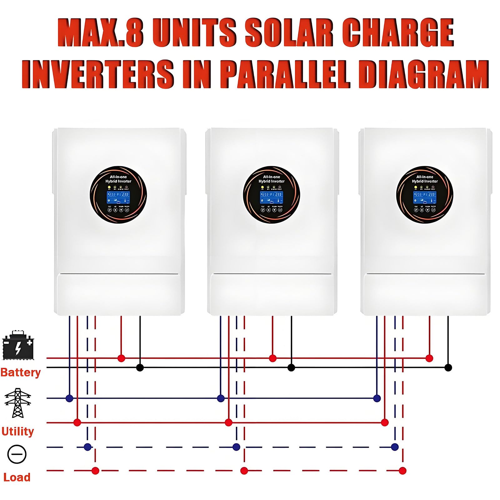 Hybrydowy falownik solarny 5500 W, 48 V DC do 220 V AC, czysty sinusoida, wbudowany regulator ładowania MPPT 120 A, kompatybilny z akumulatorami kwasowo-ołowiowymi i litowymi 48 V