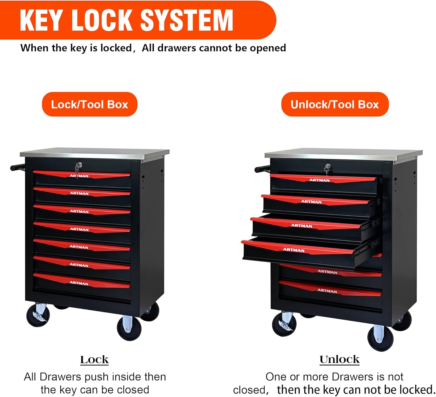 7 Drawers Rolling Tool Box on Wheels, Stainless Steel Countertop Tool Chest Cabinet with Lock, Drawers Rolling Tool Cart Trolley Organizer Tool Case for Garage,Warehouse (Black&Red)