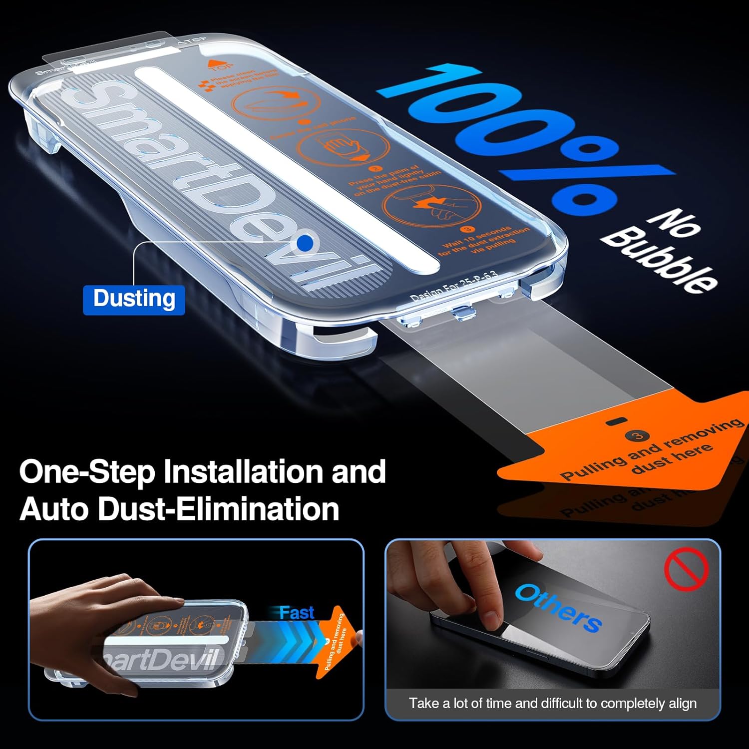 SMARTDEVIL for iPhone 17 Pro Max Privacy Screen Protector with Camera Lens Protector,2+2Pack Shatterproof Tempered Glass [True 28°Anti Spy] [9H Hardness] [Automatic Dust-Elimination Install] [Bubble Free]