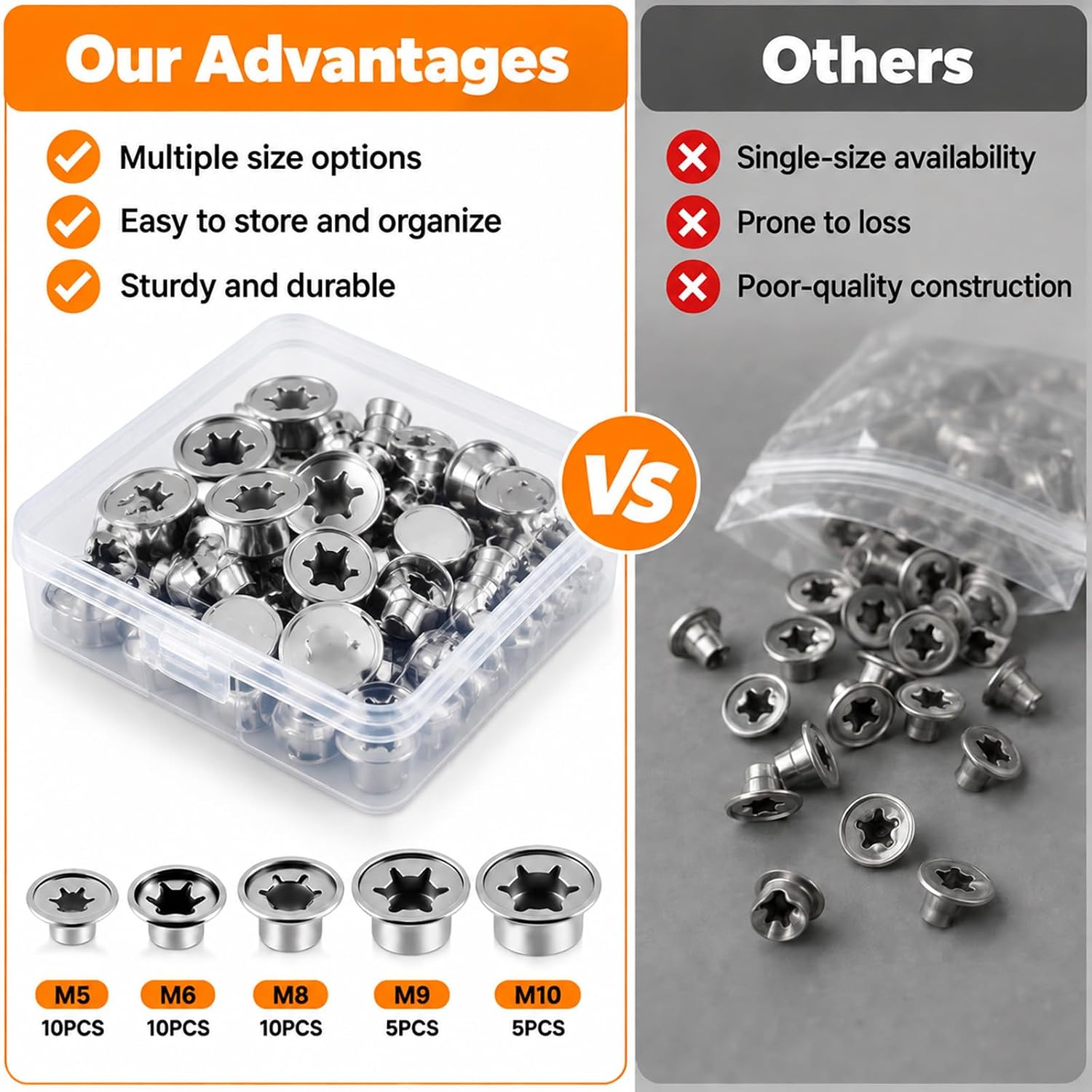 40Pcs Push on Pushnut Cap, 5 Size Internal Tooth Star Lock Washers Kit