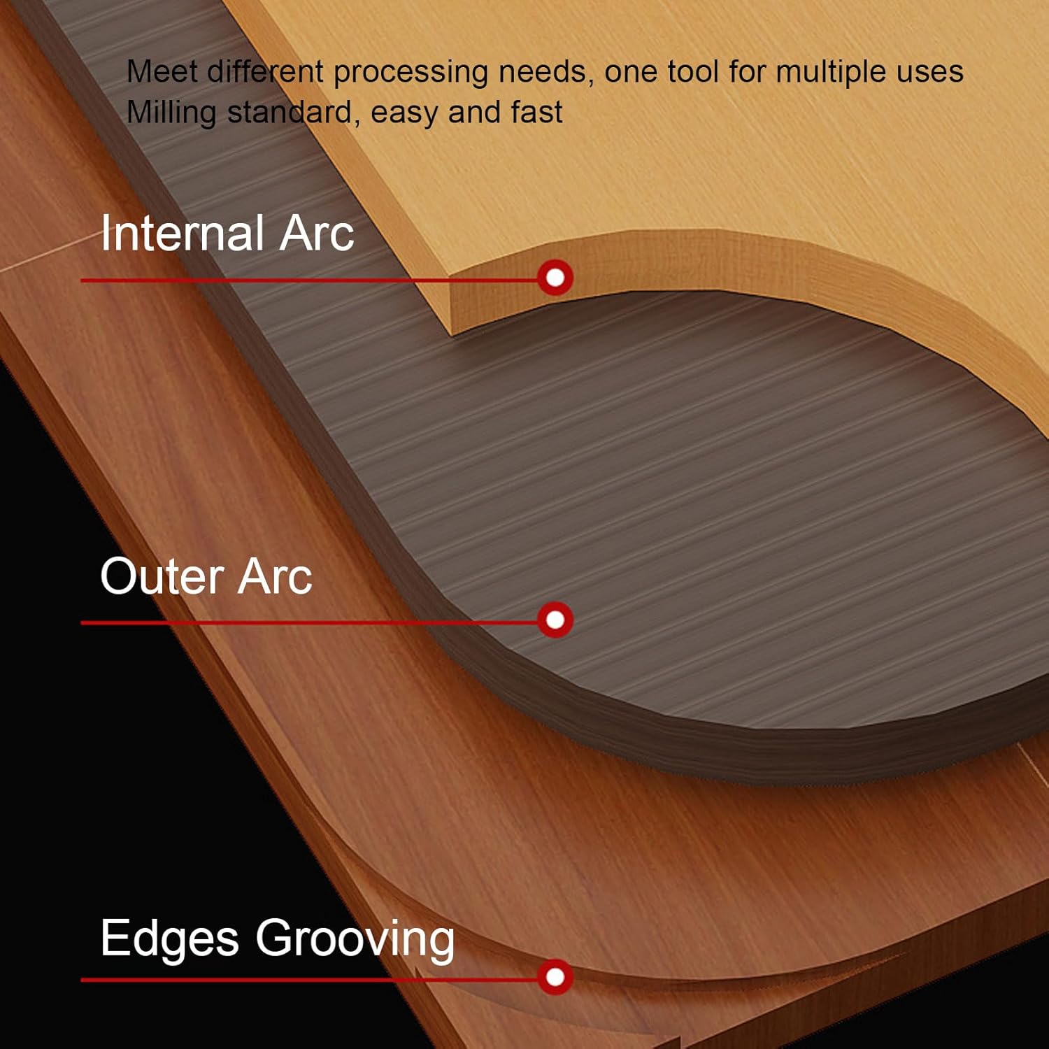 Zerodis 木工用角テンプレートセット アルミ合金製 コーナーラウンドジグテンプレート R100-300 木工家具作り向け 5個