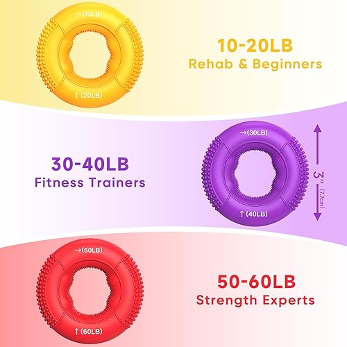 Miniatura 3 de FitBeast Grip Strength Trainer, Finger Exerciser, Stress Balls for Adults 6-Piece Set, Hand Therapy for Strength, Recovery & Stress Relief, Forearm