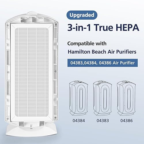 Miniatura 2 de Paquete de 2 filtros HEPA 3 en 1 mejorados compatibles con Hamilton Beach 04383 Purificador 04384 04386A 04385 H13 True HEPA y carbón activado,