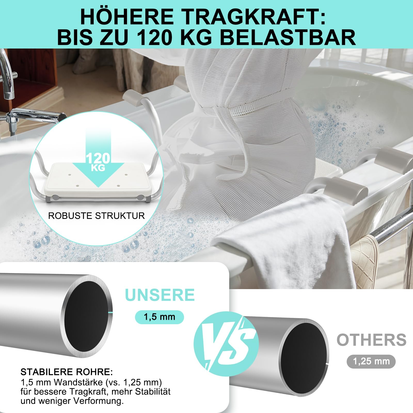 Sedile per vasca da bagno per anziani, panca doccia regolabile in larghezza 71-81 cm, telaio in alluminio e cuscino in silicone, sgabello da doccia antiscivolo per dimensioni interne della vasca da 58