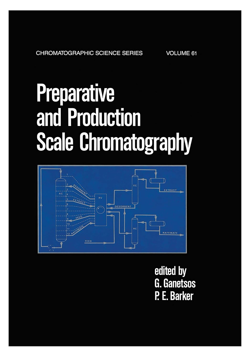 Preparative and Production Scale Chromatography (Chromatographic