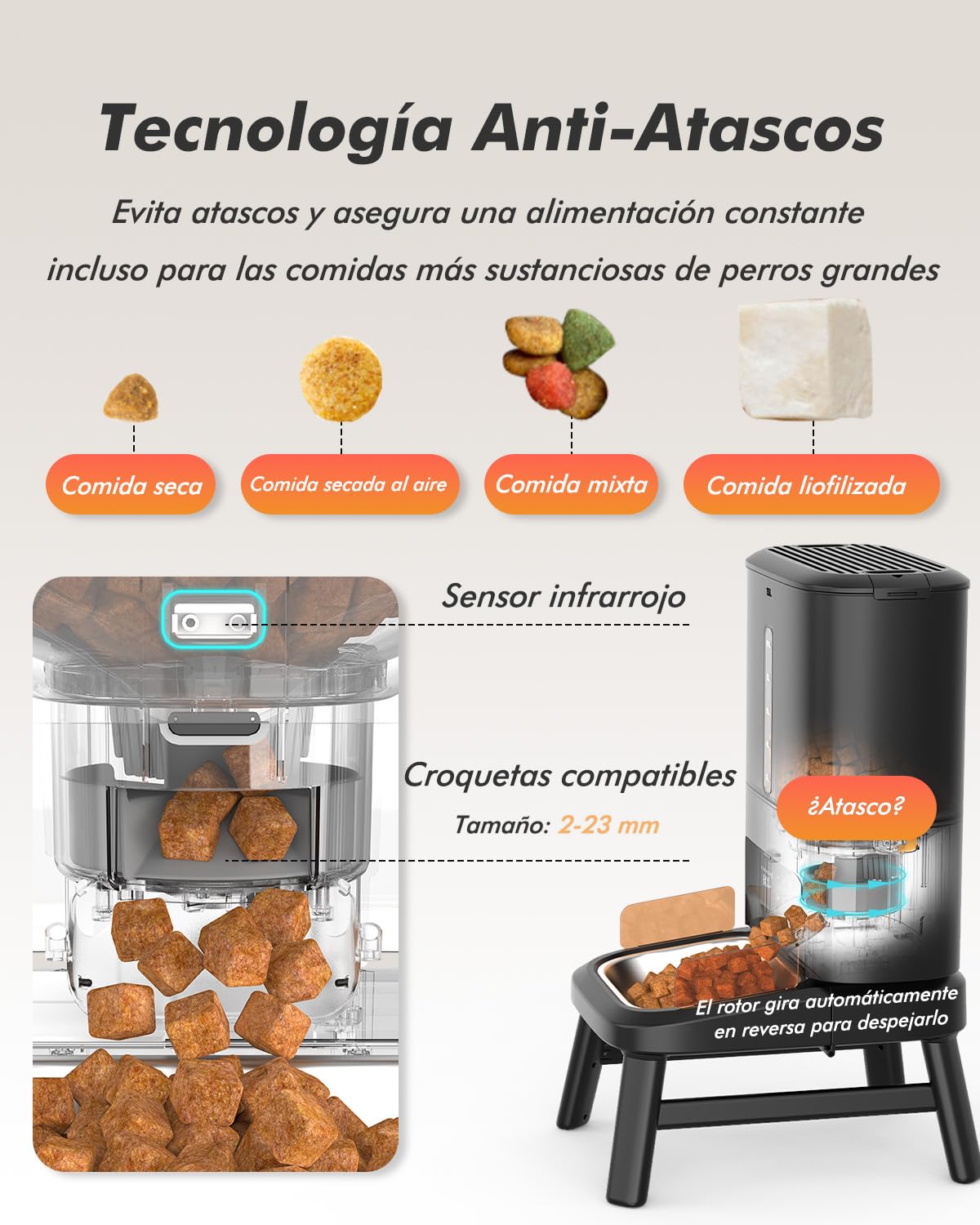Comedero automático para Razas Grandes, 15L de Capacidad para Gato y Perro | Comedero automático 2-23mm, anti-atascos, soporte ajustable, grabación voz, doble alimentación, cuenco inox
