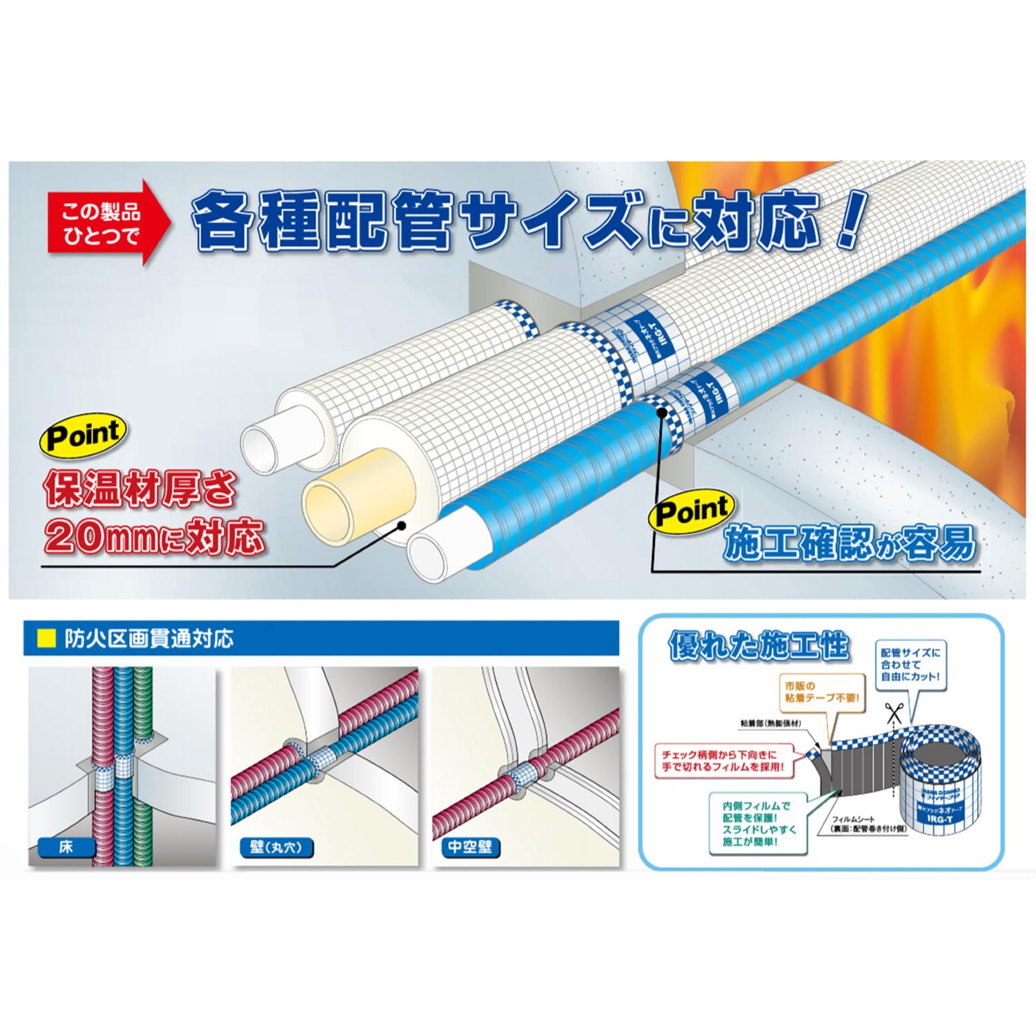 Amazon | 因幡電工 耐火プラグネオテープ 長さ135mm×幅50mm IRG-28T