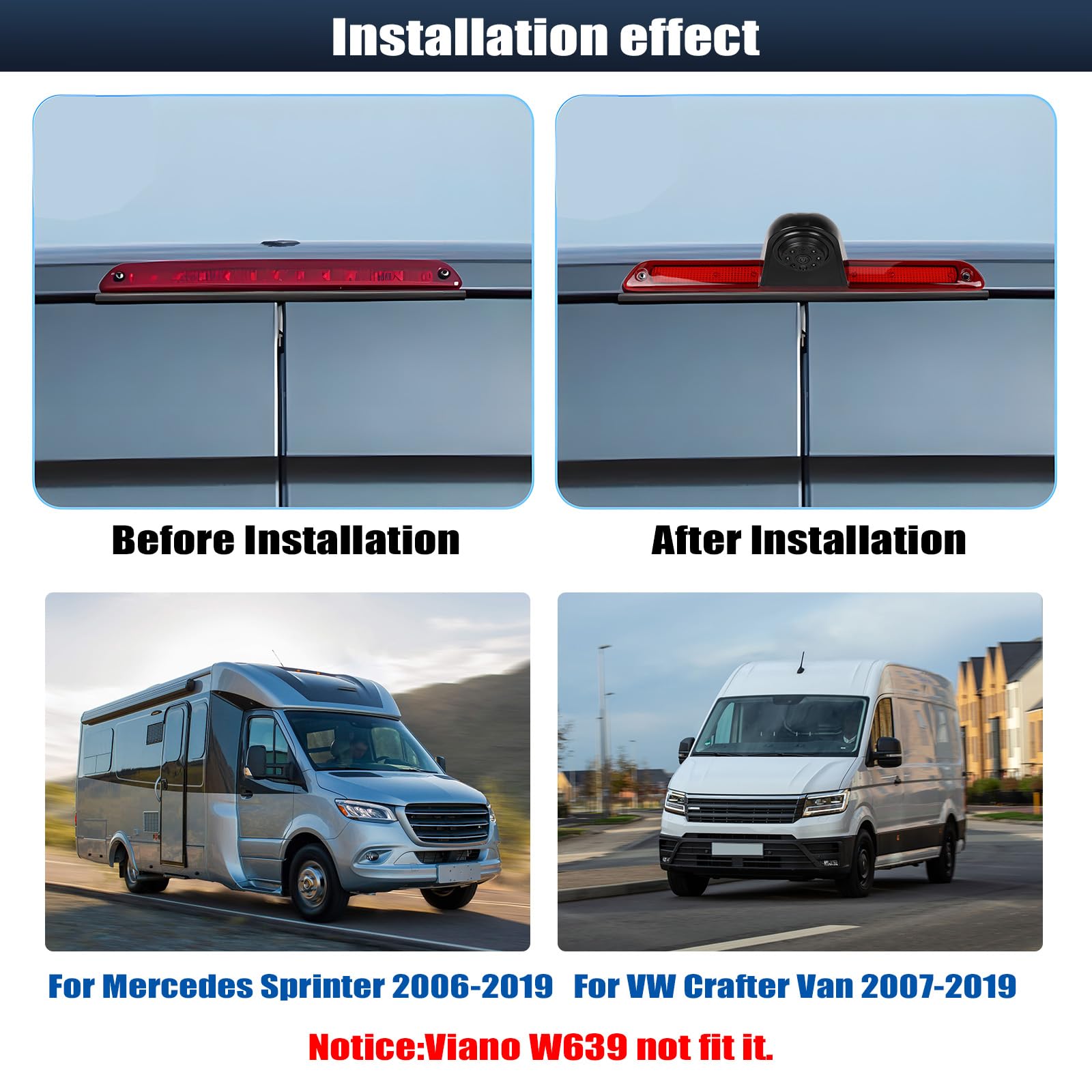 CAMECHO Kit Camera di Retromarcia Integrata nel Fanale Stop | AHD 720p/CVBS, IP67 & 10M Cavo | Compatibile Mercedes Sprinter 2006-2019/ VW Crafter 2007-2019