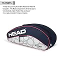 HEAD Ignition Pro 6R Polyester Badminton Kit Bag (Navy/Grey, Large) | Dedicated Compartments | Unisex - Men, Boys, Girls, Women gallery image