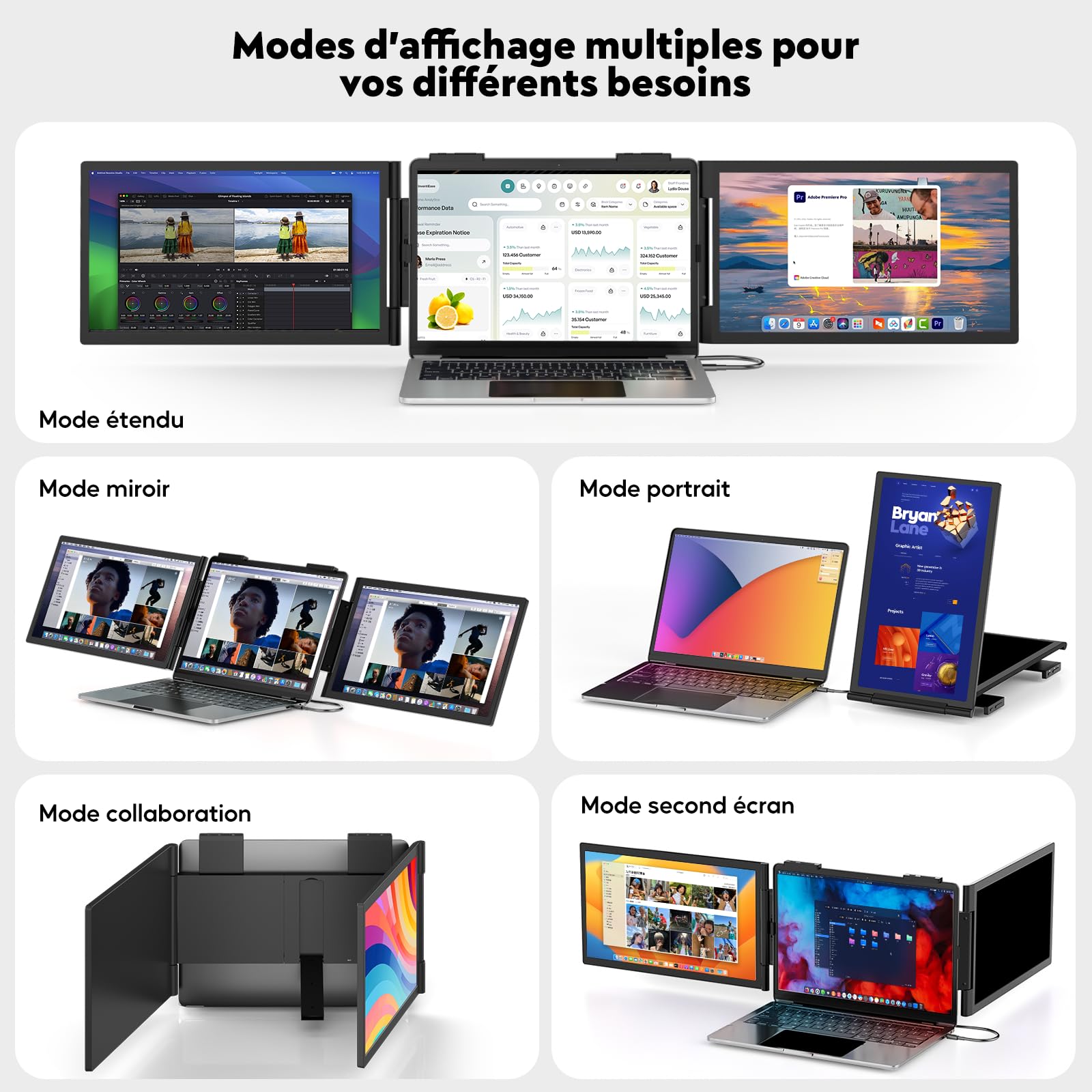 MAGICRAVEN Moniteur pour Ordinateur Portable 14" FHD 1080P IPS, Triple Écran Portatif USB C, Extension Écran pour Ordinateur Portable 14"-16" Compatible avec Mac/Windows/Chrome/Téléphone/Switch/Jeu