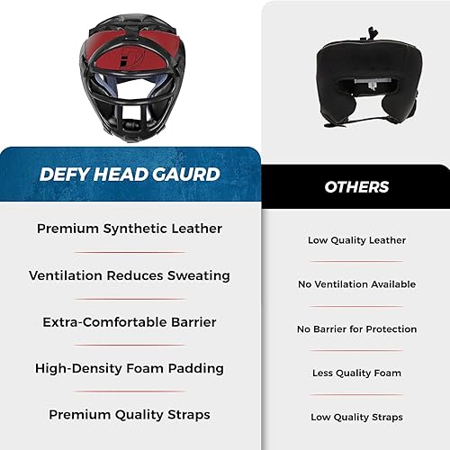 Miniatura 6 de DEFY - Protector de cabeza de cuero sintético de alta calidad, para boxeo MMA, UFC Fighting Sparring Taekwondo BJJ Training