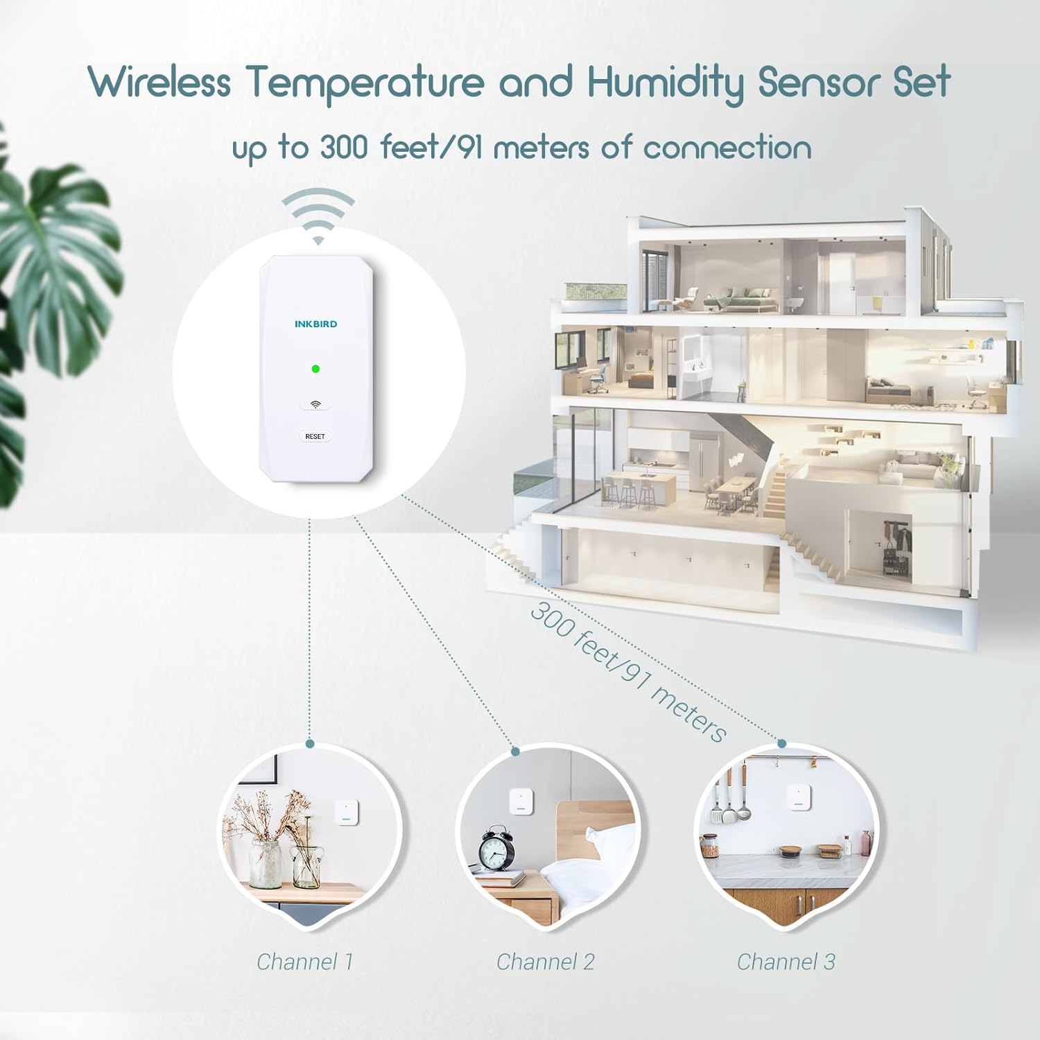 Diagram showing wireless connection range of the INKBIRD system within a house.