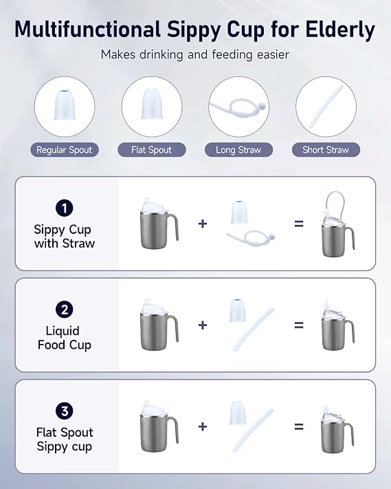 PILSAMAS Multifunctional Adult Sippy Cup for Elderly Spill Proof - Easy to Grasp Handles, Precise Liquid Control- 15oz Stainless Steel Sippy Cup with Straw, No Spill Cups for Elderly, Seniors (Grey)