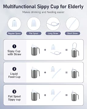 PILSAMAS Multifunctional Adult Sippy Cup for Elderly Spill Proof - Easy to Grasp Handles, Precise Liquid Control- 15oz Stainless Steel Sippy Cup with Straw, No Spill Cups for Elderly, Seniors (Grey)