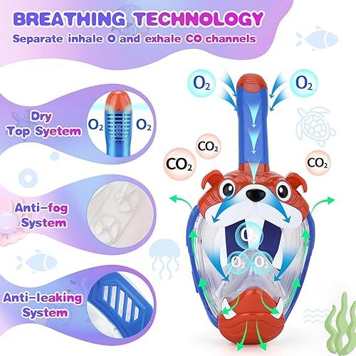 Miniatura 6 de Máscara de esnórquel de cara completa para niños de 4 a 16 años, juego de esnórquel con vista panorámica de 180 grados, antivaho, antifugas, equipo