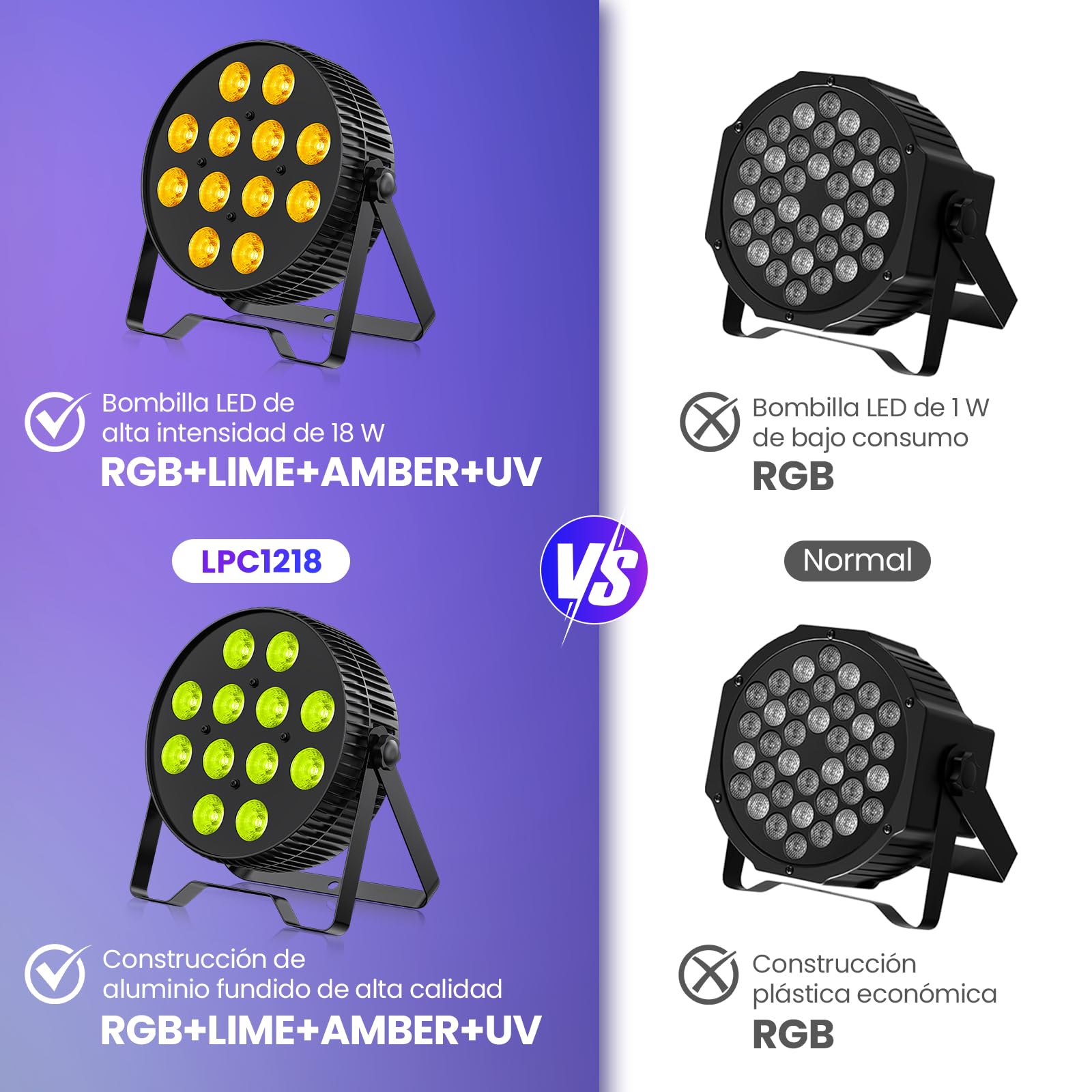 BETOPPER Focos Par LED 12x18W, Luces Escénicas RGB+Lima+Ámbar+UV 6-en-1 con Efecto Wash/Strobe, DMX512/Activación por Sonido, para DJ, Fiestas, Conciertos, Bares (4 Unid.)