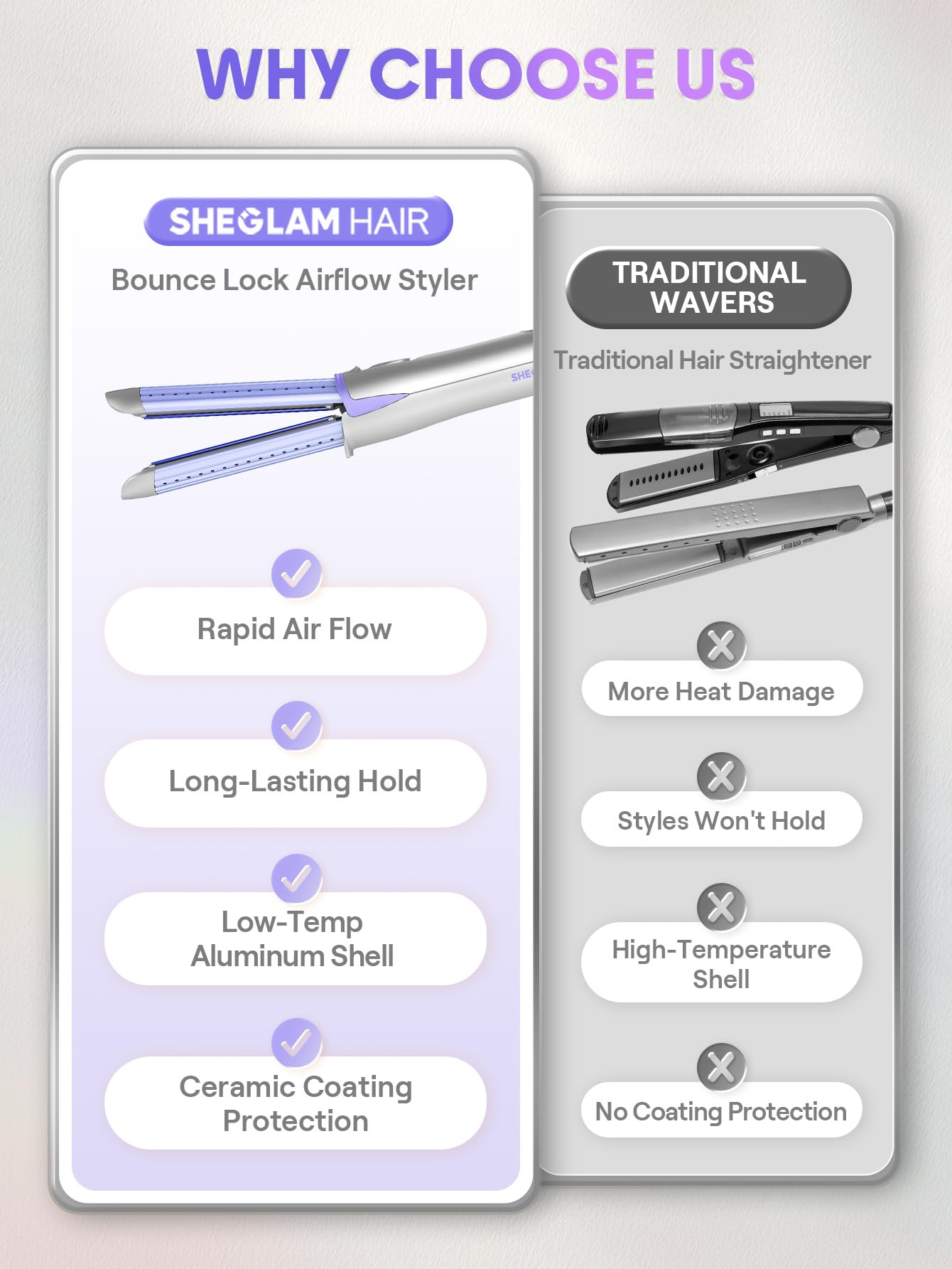 SHEGLAM Plancha Alisadora de Aire Frío con Peine - Flujo de Aire 360°, 4 Niveles de Temperatura, Doble Voltaje