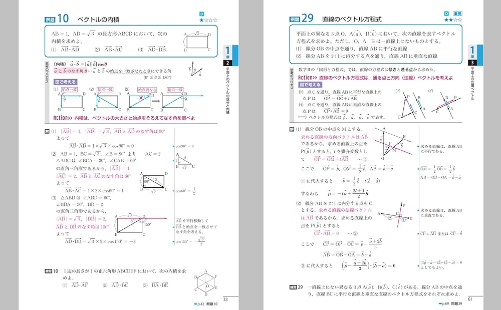 確認用　New Action Frontier 数学Ⅰ＋A NEW ACTION FRONTIER 数学I+A | ニューアクション編集委員会
