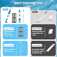 Vista 3 de Tina de hidromasaje recargable inalámbrica 4 en 1 del balneario del balneario de la piscina pequeña 90 minutos de tiempo de funcionamiento, 12