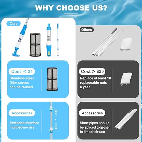 Miniatura 3 de Tina de hidromasaje recargable inalámbrica 4 en 1 del balneario del balneario de la piscina pequeña 90 minutos de tiempo de funcionamiento, 12