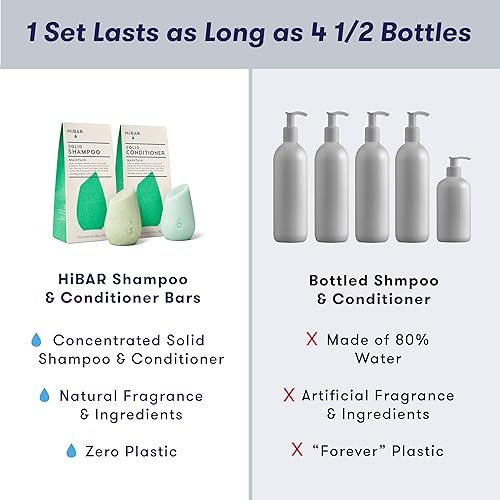 Miniatura 6 de HiBAR - Set de champú y acondicionador de mantenimiento - Para un cabello bien equilibrado - Limpia y nutre - Miel, manteca de karité, aceite de