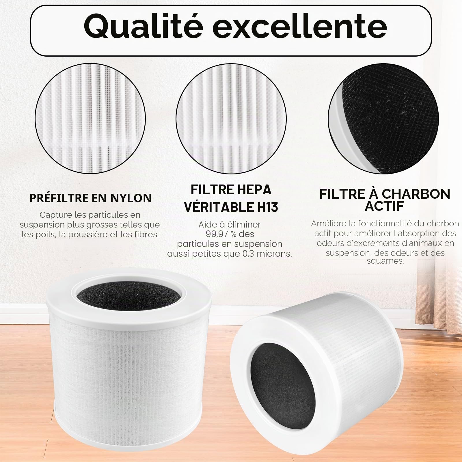 (3 pièces) Core mini filtres de rechange compatibles avec le purificateur d'air LEVOIT Core Mini, H13 True Hepa, filtre HEPA 3 en 1, filtres à charbon actif, comparé à la pièce # Core Mini-RF