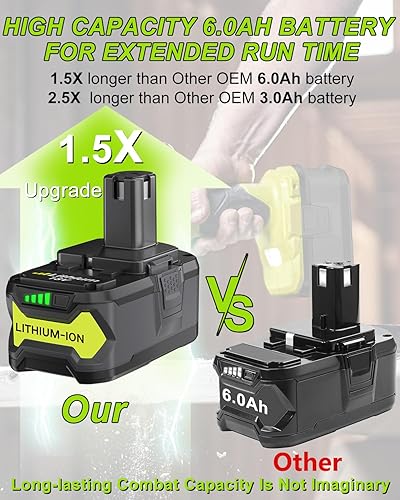 Miniatura 2 de 2Pack 6.0Ah Replacement for Ryobi 18V Battery and Charger Combo Replacement for Ryobi 18V Lithium P102 P103 P104 P105 P107 P109 P108 P190 P122
