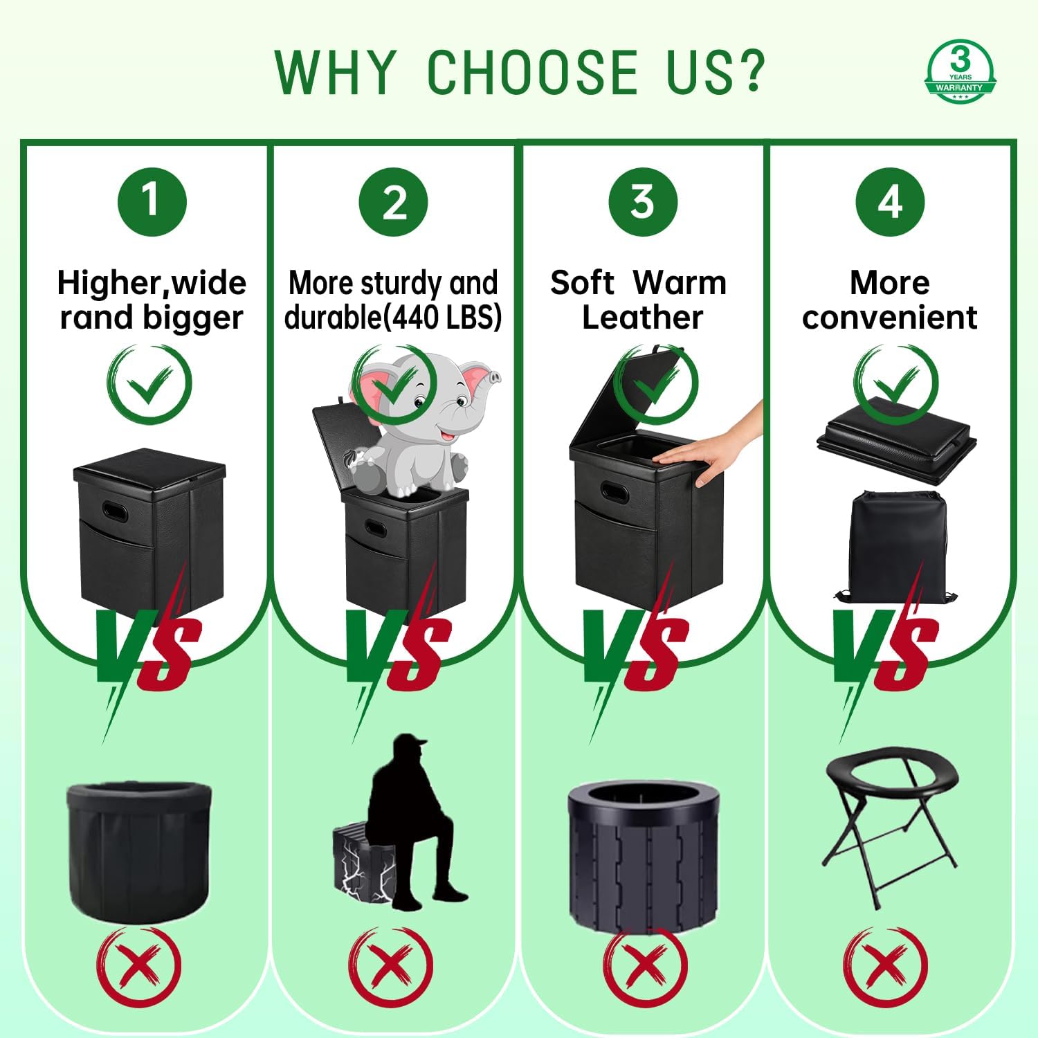 16.5" XL Portable Toilet for Camping, Foldable Travel Toilet for Adults with Cushioned Seat, Heavy Duty 190lbs Capacity Commode for Car, Road Trip, Outdoor Emergency & Bedside Support