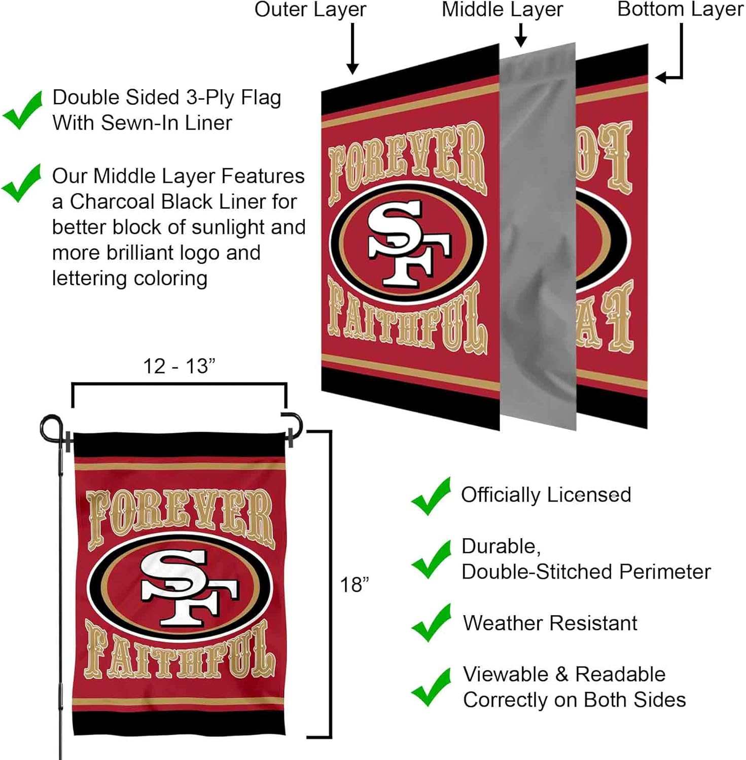 San Francisco 49ers Forever Faithful Yard Garden Banner Flag - Image 6