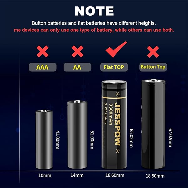 3.7 Volt Rechargeable Battery Flat Top, 4 Pack 3300mAh High Power Long Lasting 18650 Rechargeable Battery for Flashlight, Camera, Small Fan, Outdoor Garden Lights - 3