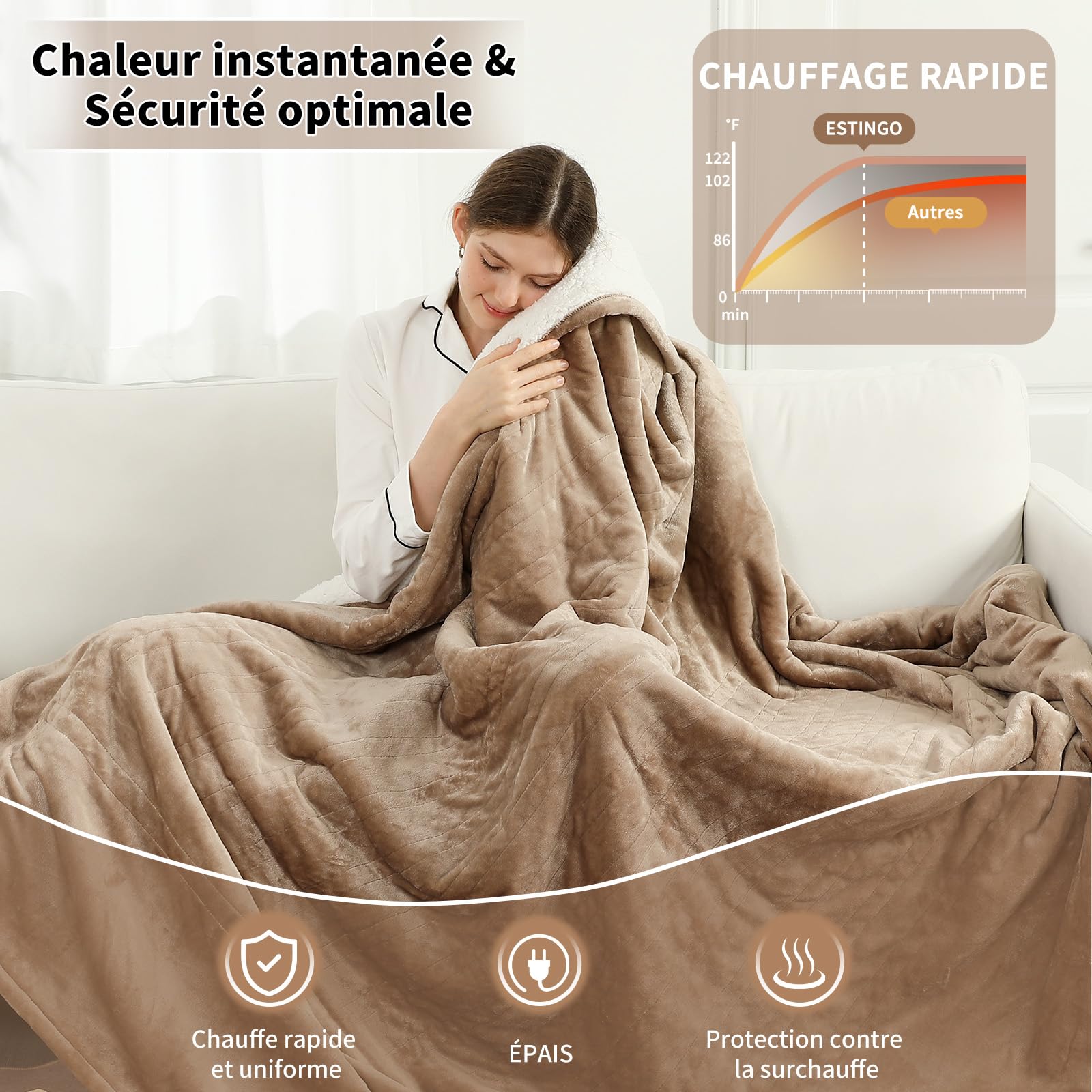 ESTINGO Plaid Chauffant 180x130cm, Couverture Chauffante 1 Personne, Beige‌ | Confort Douillet en Flanelle et Sherpa, 6 Réglages de Chaleur, Arrêt Auto après 10h, Lavable en Machine, Pour Lit ou Canapé